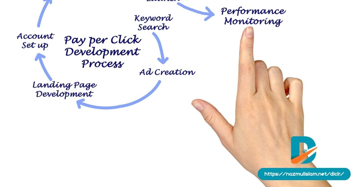 Off-Page SEO Strategies: Building Authority, Trust, and Backlink Profiles for Better Rankings